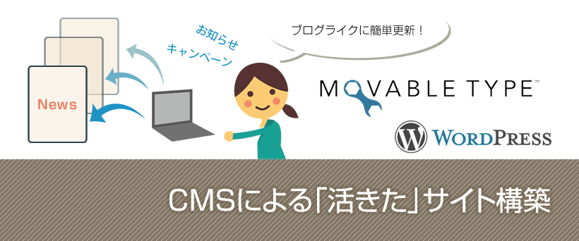 CMSによる「活きた」サイト構築